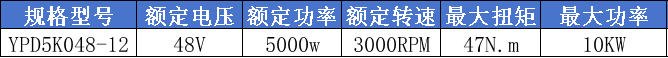 5kw驱动电机