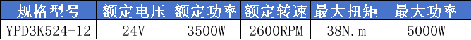 3.5kw驱动电机